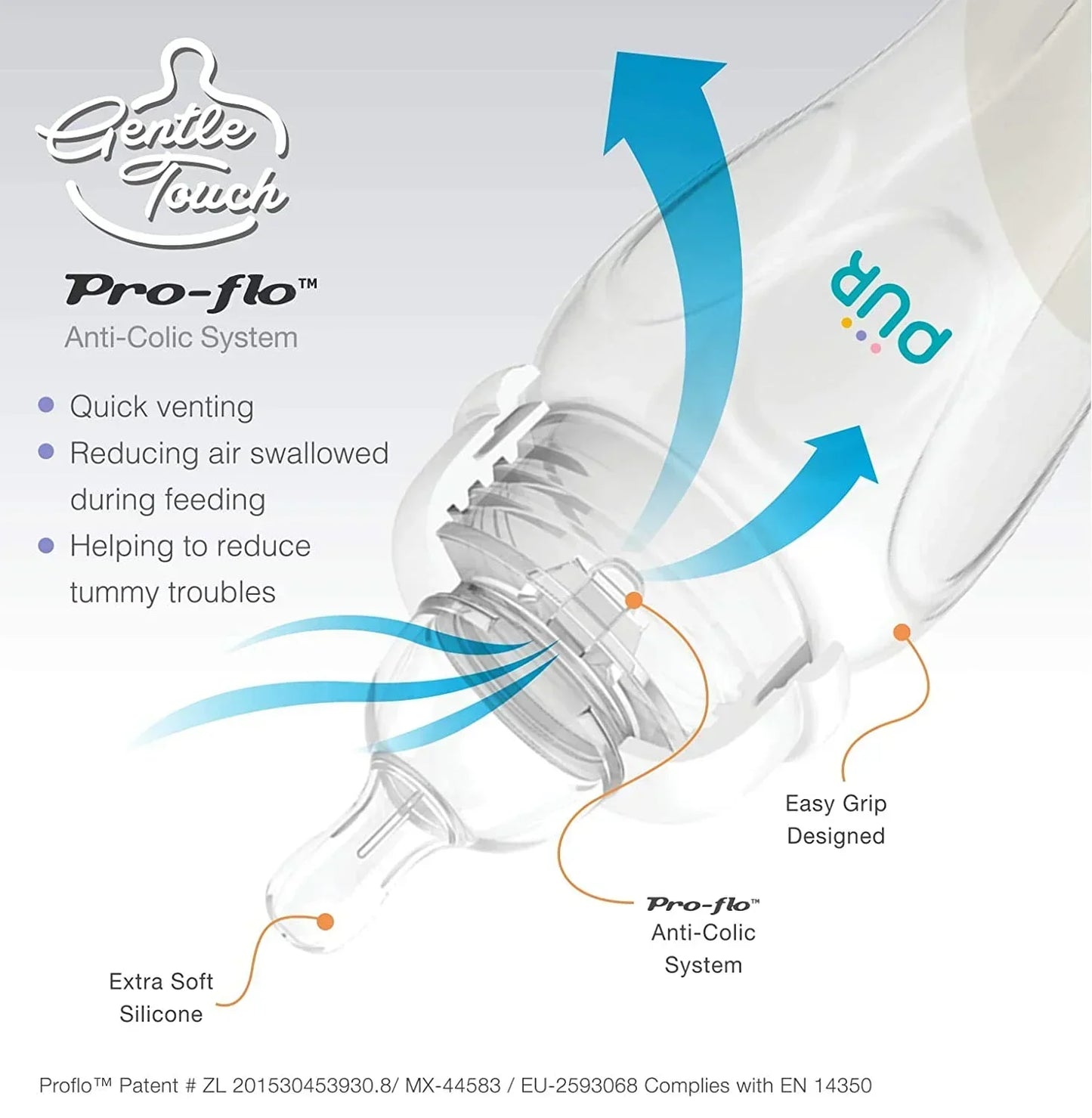 Pur Comfort Feeder S/N Bottle 4oz./125ml. – (1602)